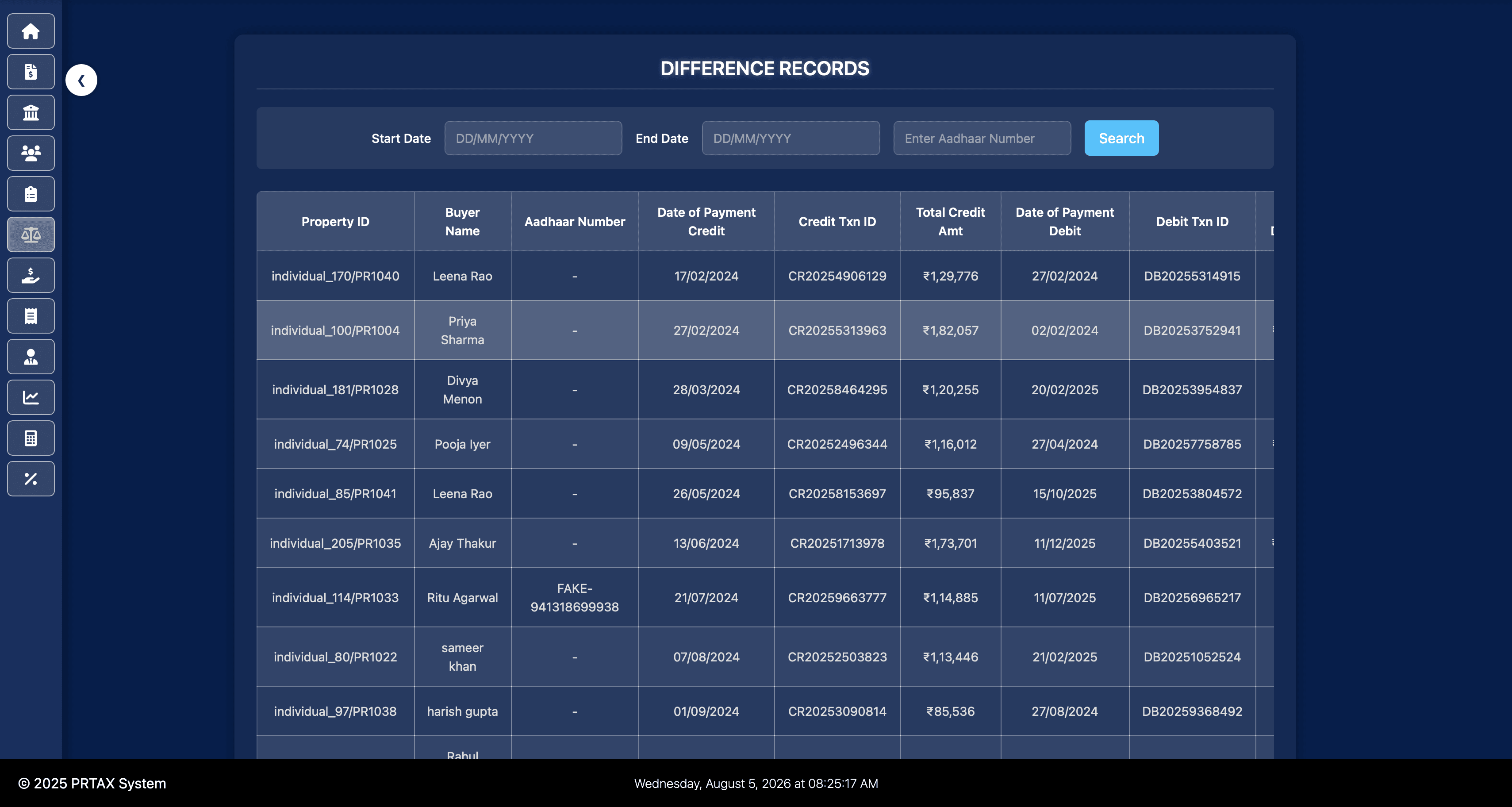Difference and settlement records in Property Tax Management System
